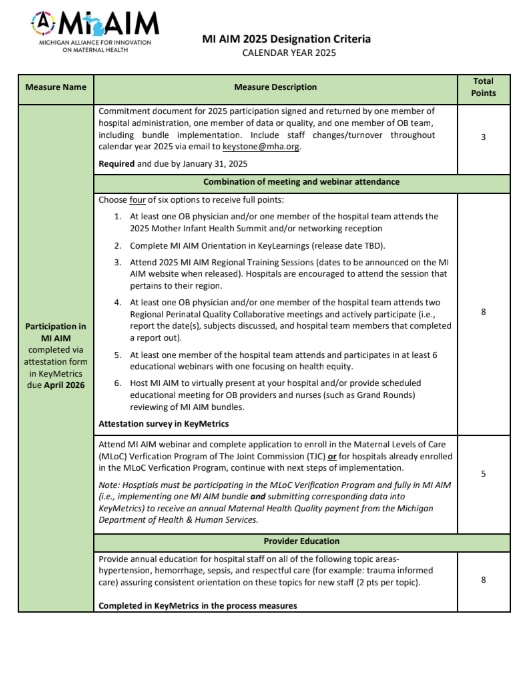 2025 Designation Criteria