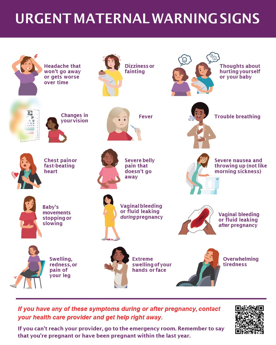 Urgent Maternal Warning Signs