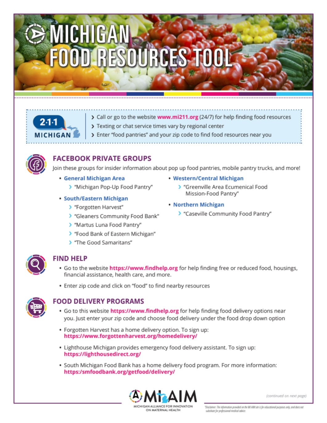 MI Food Resources Tool