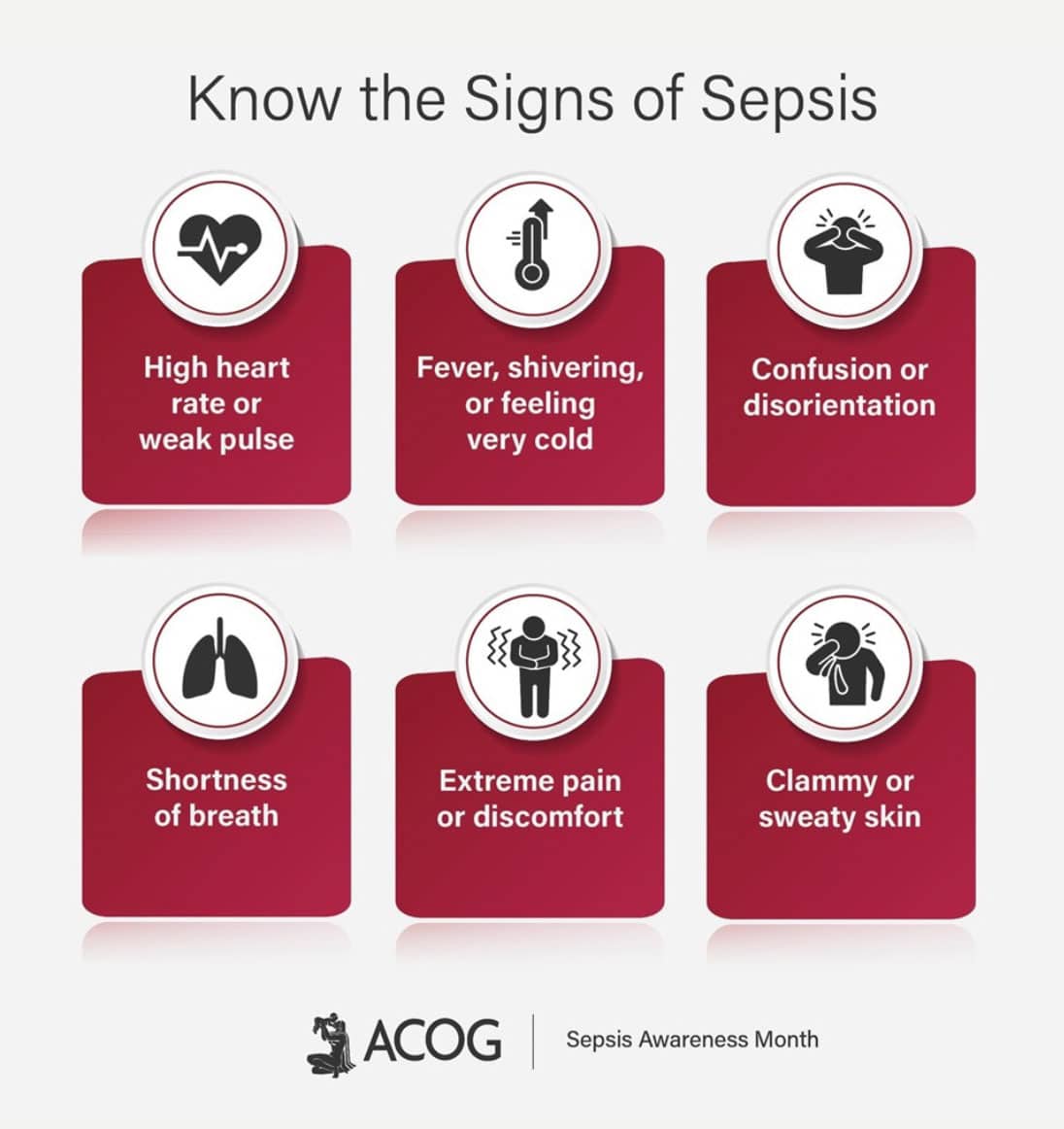 Signs of Sepsis